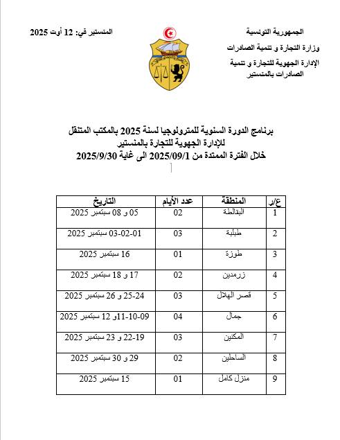 برنامج الدورة السنوية للمترولوجيا لسنة 2025